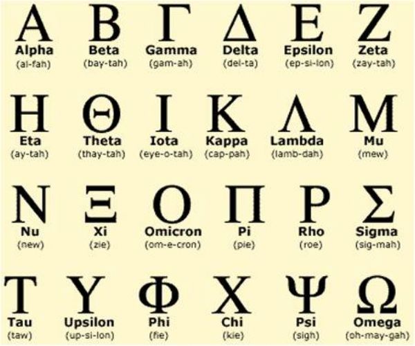 BIB 205 - Introduction to Biblical Languages II (Greek)
